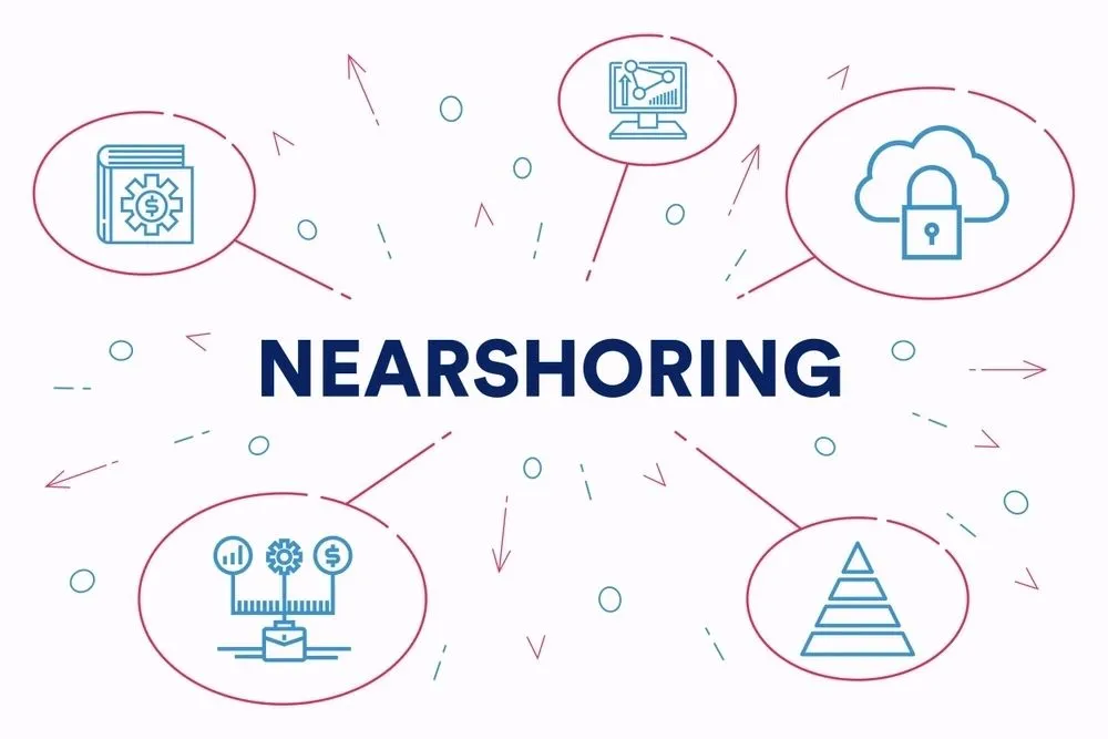 Nearshoring: una estrategia clave para optimizar costes y potenciar la productividad