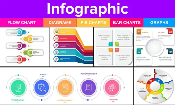 Infografía. Una forma efectiva de comunicar